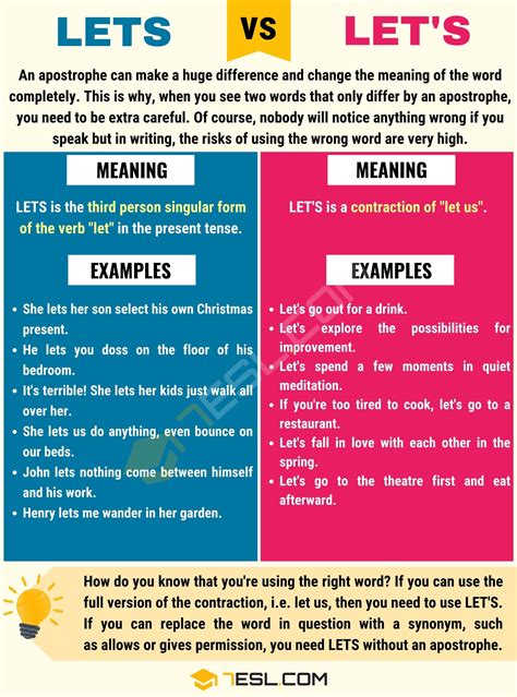 lets vs let's definition.
